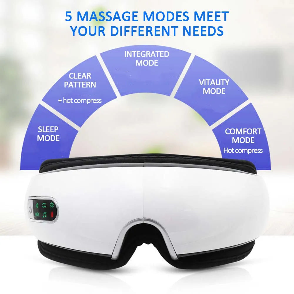 Masseur Oculaire Intelligent – Soin & Relaxation des Yeux